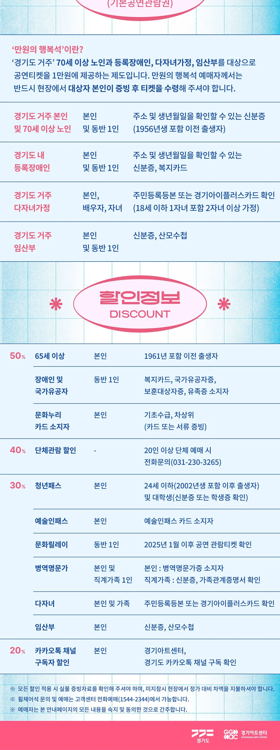 PLAY: LIST, 정준일 X 신인류 콘서트 [수원] 상세 안내 3