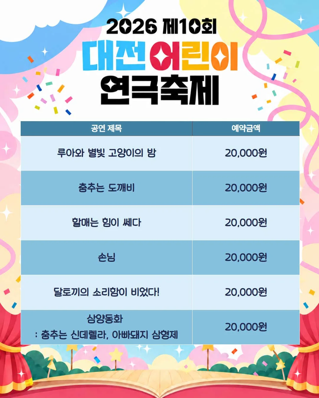 제10회 대전어린이연극축제, 할매는 힘이 쎄다 상세 안내 3