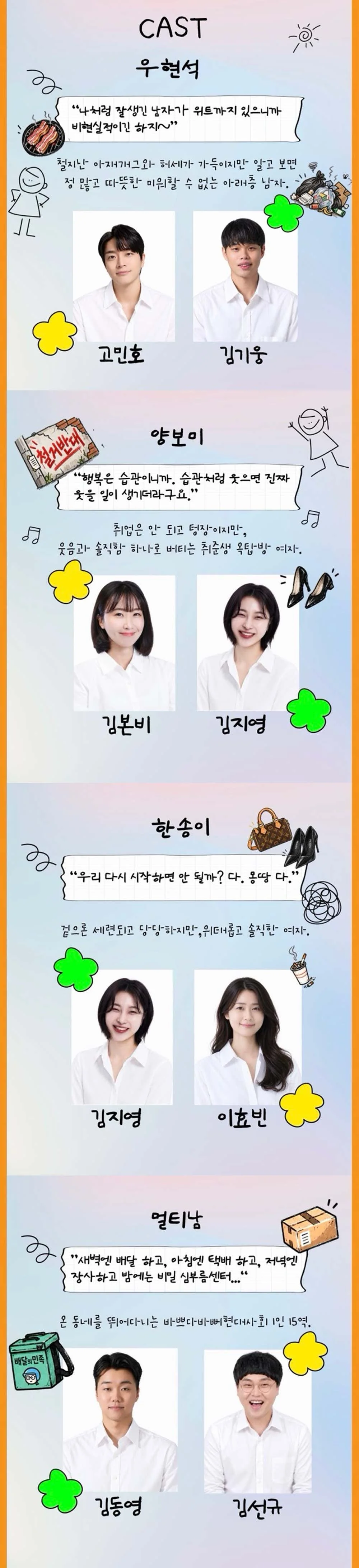 그새끼 상세 안내 4