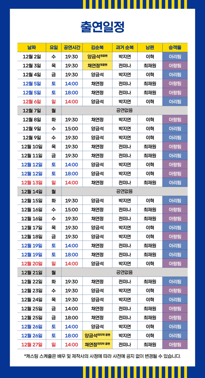 국립정동극장 예술단, 아리랑 상세 안내 2