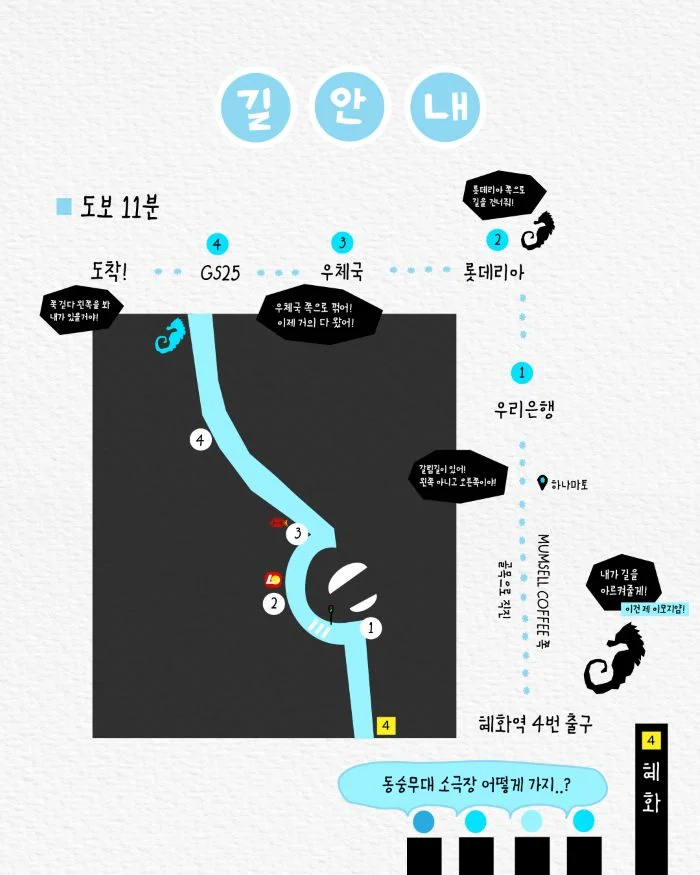 제26회 월드 2인극 페스티벌, 해마가 포옹하는 법 상세 안내 4