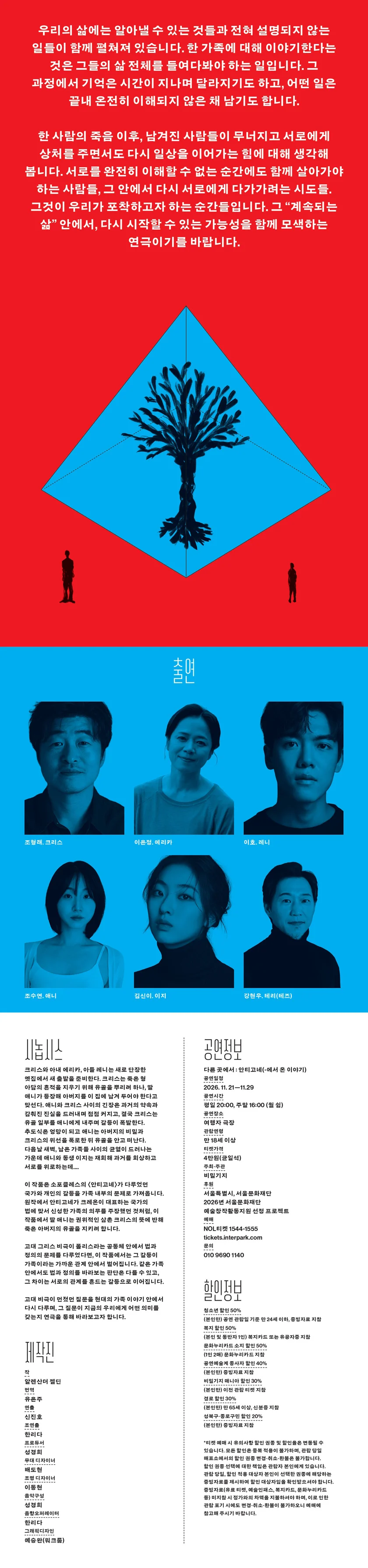 다른 곳에서: 안티고네 (-에서 온 이야기) 상세 안내 2